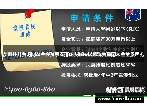 澳洲杯开赛时间及全程赛事安排深度解读权威观赛指南大全全景速览