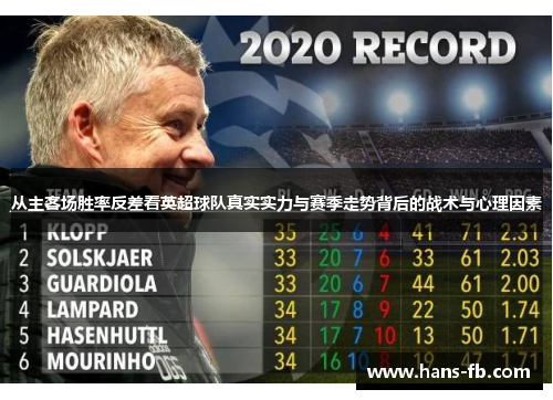 从主客场胜率反差看英超球队真实实力与赛季走势背后的战术与心理因素