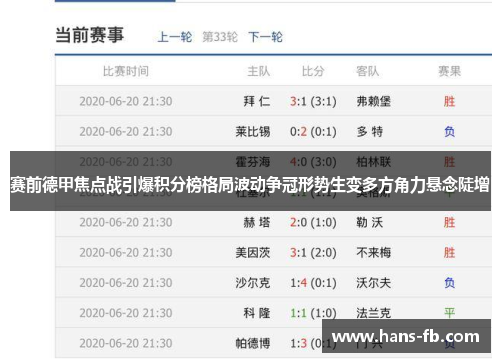 赛前德甲焦点战引爆积分榜格局波动争冠形势生变多方角力悬念陡增 赛前德甲焦点战引爆积分榜格局波动争冠形势生变多方角力悬念陡增
