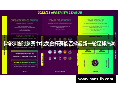 卡塔尔临时参赛中北美金杯赛能否掀起新一轮足球热潮