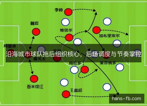 沿海城市球队拖后组织核心,后场调度与节奏掌控 沿海城市球队拖后组织核心,后场调度与节奏掌控